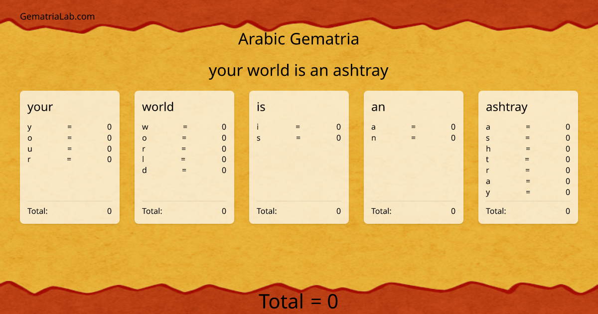 your world is an ashtray in arabic Gematria